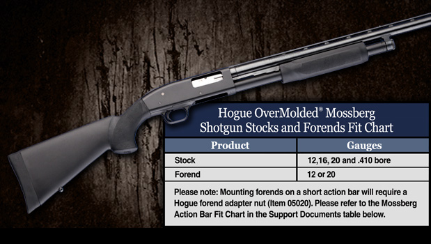 Mossberg 500 590 835 Maverick 88 Rifle Shotgun Stocks
